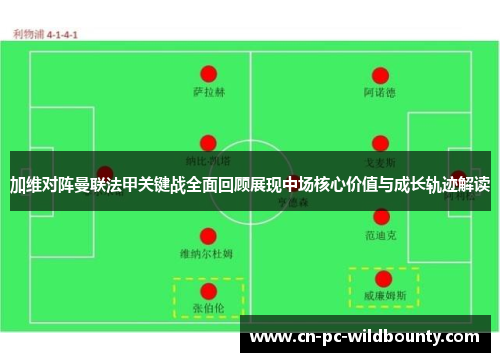 加维对阵曼联法甲关键战全面回顾展现中场核心价值与成长轨迹解读