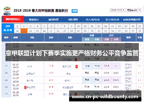 意甲联盟计划下赛季实施更严格财务公平竞争监管